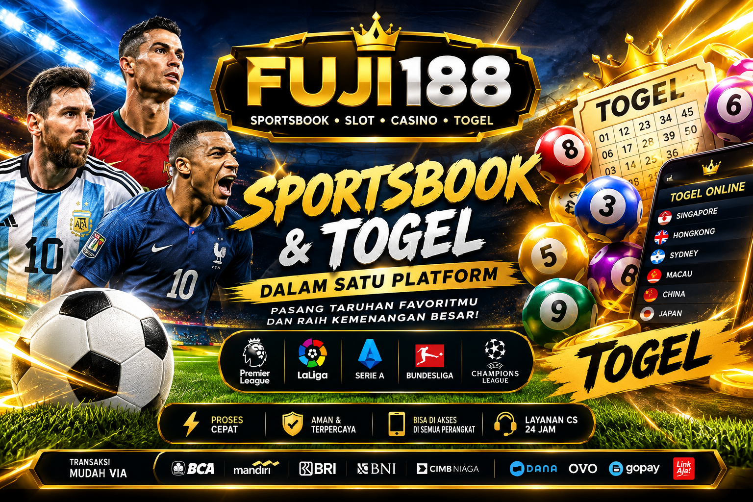 FUJI188 Hadirkan Sportsbook Sepak Bola dan Togel dalam Satu Platform
